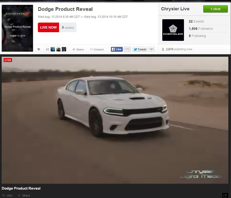 Illustration for article titled SRT Hellcat Charger: 204mph 11.0 1/4 mile on street tires (NHRA Certified) *UPDATING*